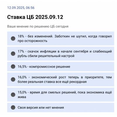 Опрос по ставка ЦБ 2025.09.12