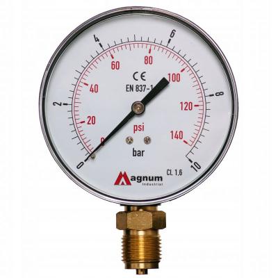 Взгляд Алёнки на рынок 2025.10.06. Инвесторов уже тошнит от акций
