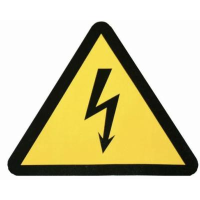 Российская энергетика CAPEX vs Прибыль