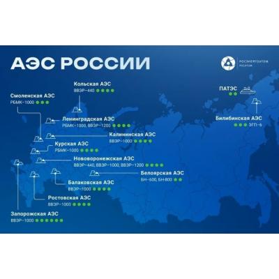 МАГАТЭ сообщила о введении режима прекращения огня в районе ЗАЭС