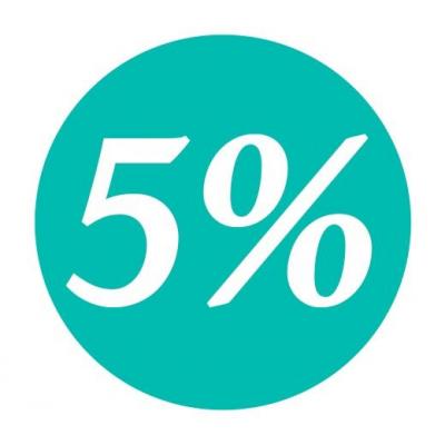 Инфляция в декабре 2025. Инфляция снизилась, ставки еще нет