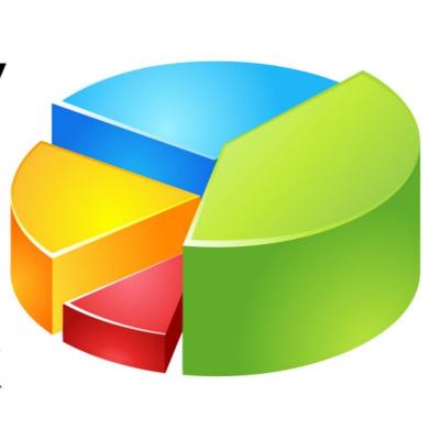 ПИФ "Алёнка капитал" итоги 2025