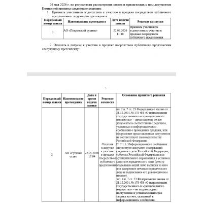 ГОЛЛАНДСКИЙ АУКЦИОН ПО ПРОДАЖЕ ГОСПАКЕТА ЮГК ПРИЗНАН НЕСОСТОЯВШИМСЯ: ЗАДАТОК ВНЕС ТОЛЬКО ОДИН УЧАСТНИК - РОСИМУЩЕСТВО