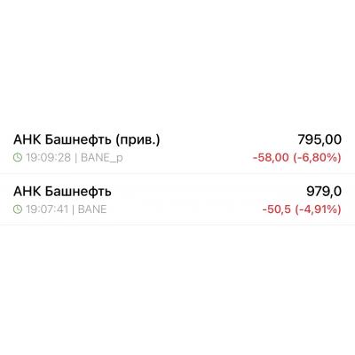 Спред в Башнефти наконец-то сократился