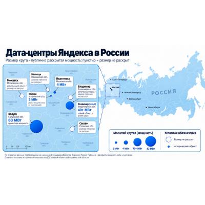 Из-за атак БПЛА «Яндекс» лишился части своих дата-центров - Ъ