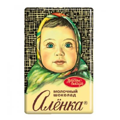 Дивиденды Алёнки 2024