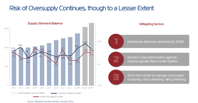 pres-риск-перепотребления