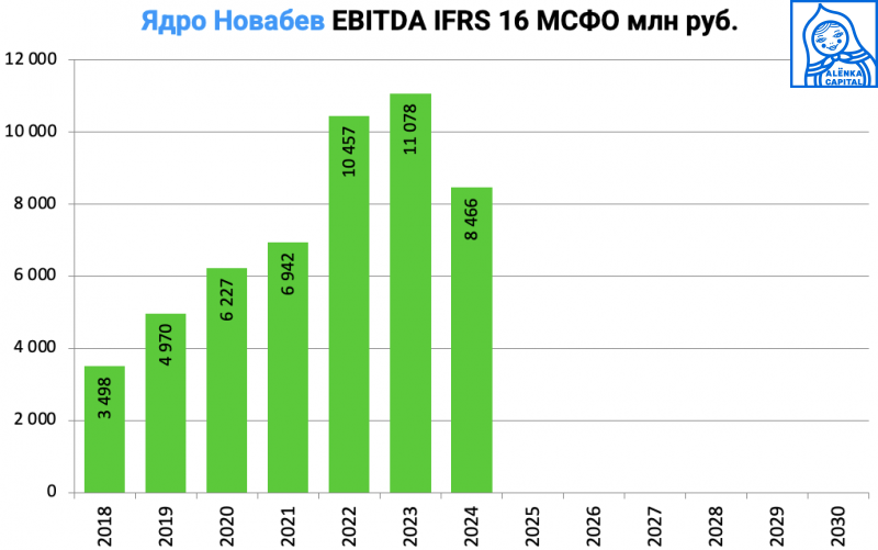 Снимок-экрана-2025-07-08-в-14.25.34
