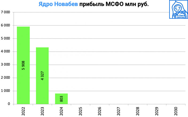Снимок-экрана-2025-07-08-в-14.25.40