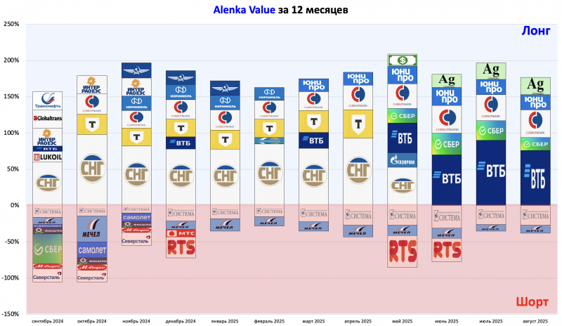 Снимок-экрана-2025-08-01-в-15.23.00