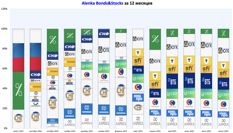 Снимок-экрана-2025-08-01-в-15.23.37