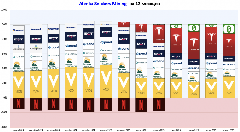 Снимок-экрана-2025-08-01-в-15.23.46