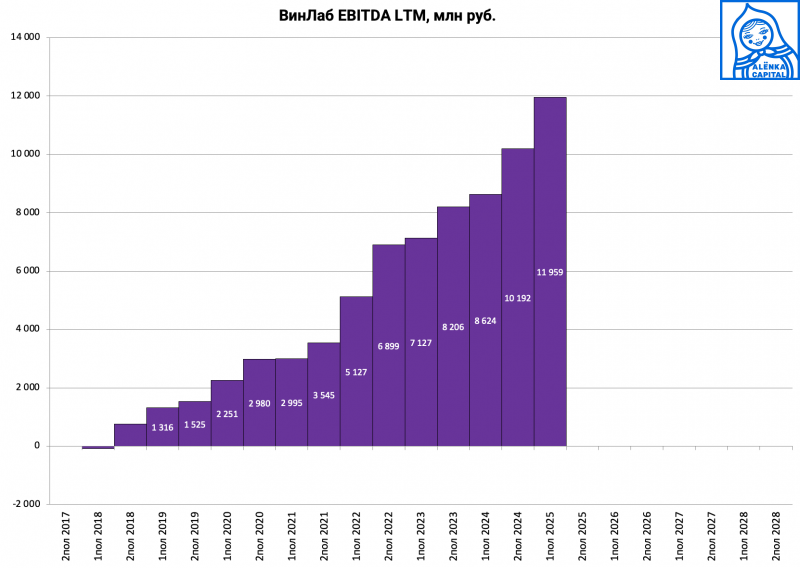 Снимок-экрана-2025-09-02-в-17.12.20