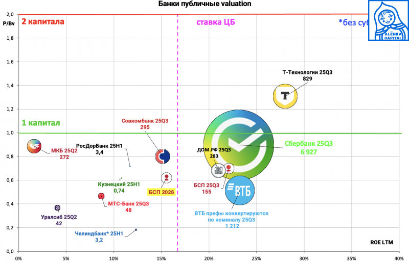 Снимок-экрана-2025-11-21-в-16.01.23