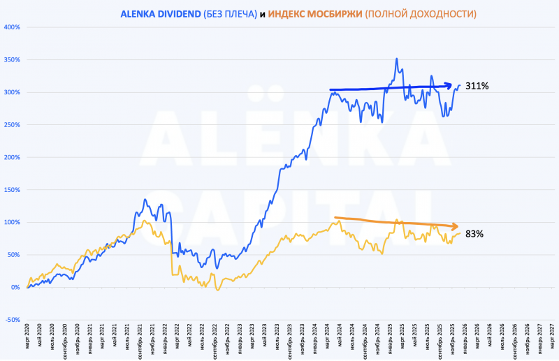 Снимок-экрана-2026-01-05-в-17.09.16
