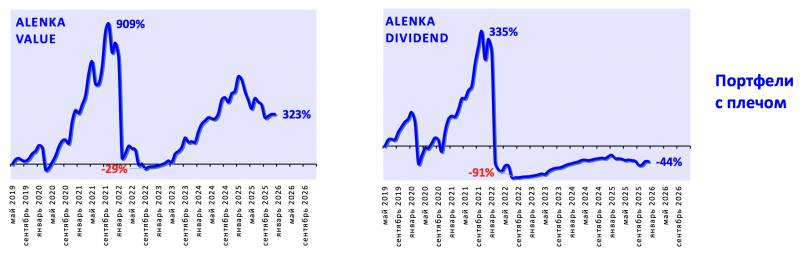 Снимок-экрана-2026-01-05-в-18.03.26