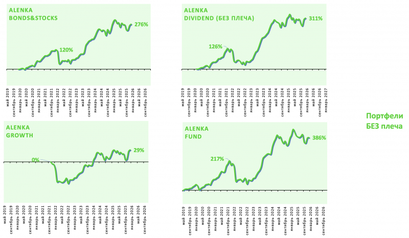 Снимок-экрана-2026-01-05-в-18.03.46