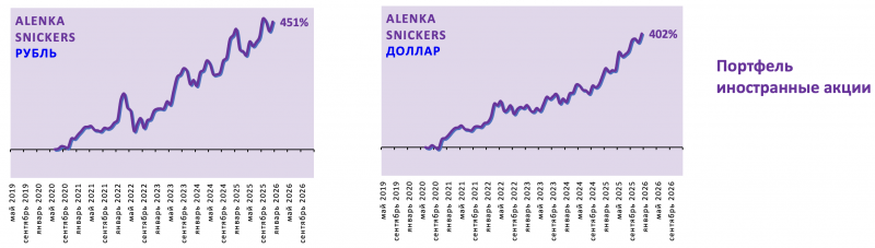 Снимок-экрана-2026-01-05-в-18.03.56
