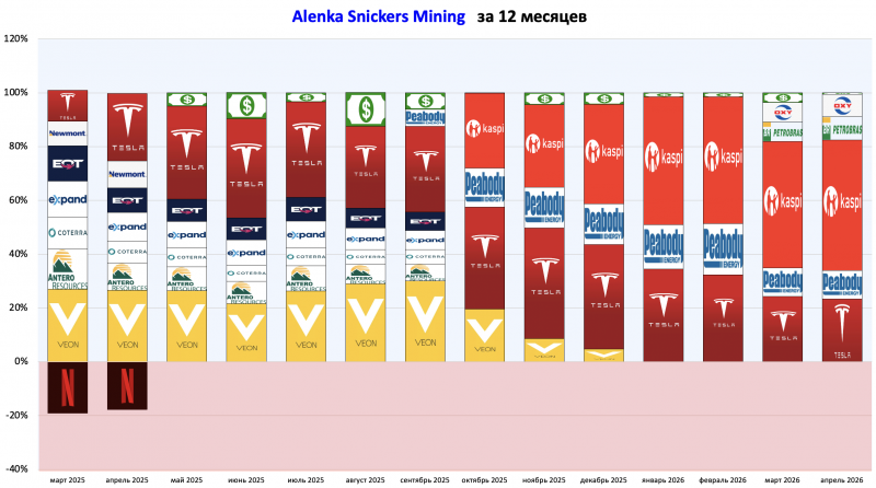 Снимок-экрана-2026-04-02-в-17.36.55