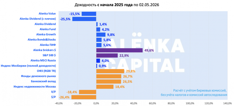 Снимок-экрана-2026-05-04-в-12.34.21