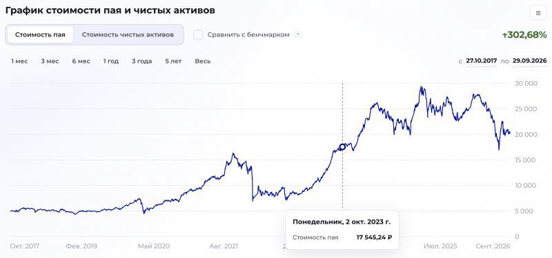 Снимок-экрана-2026-10-01-в-18.05.21