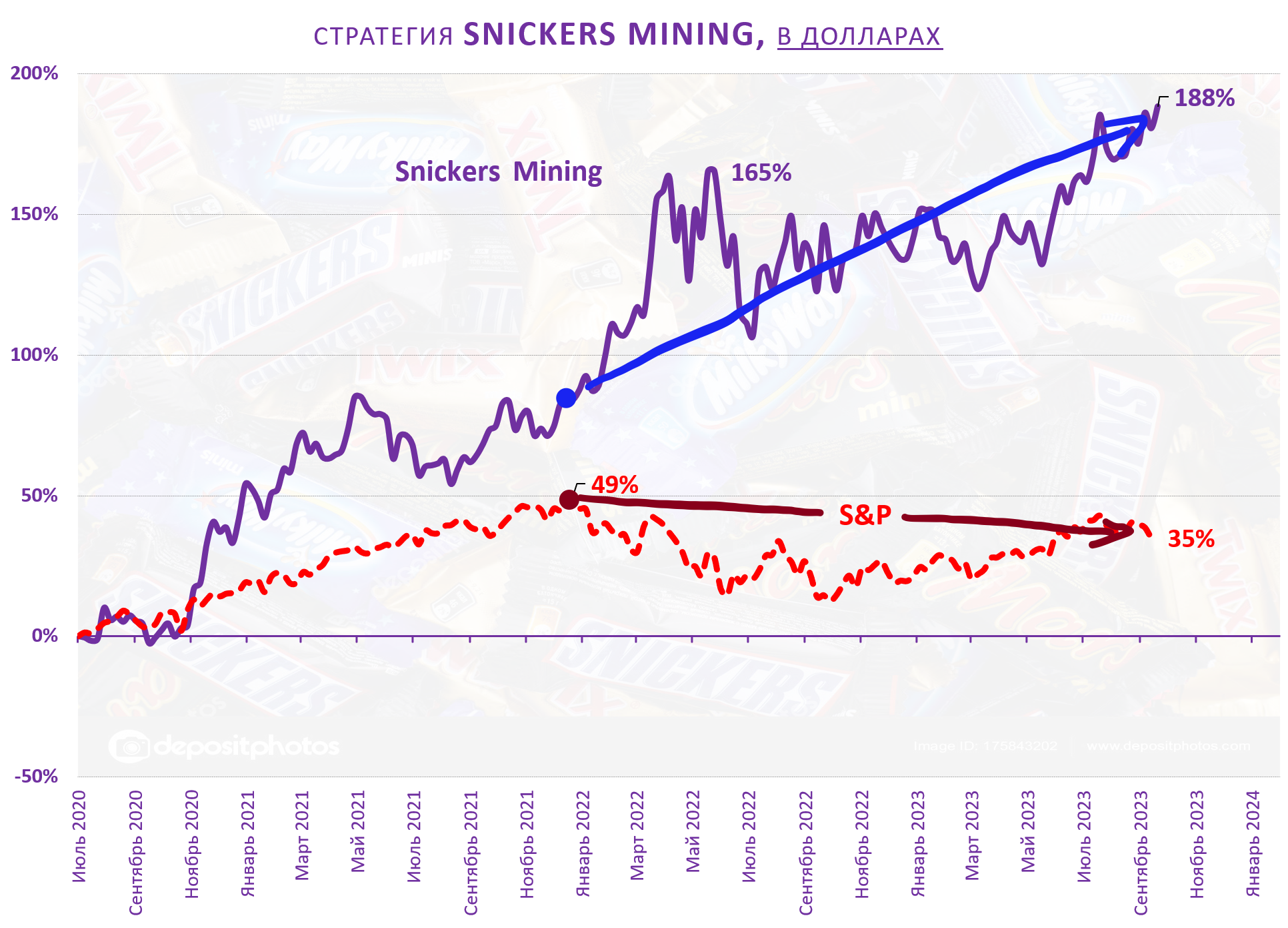 Snickers3