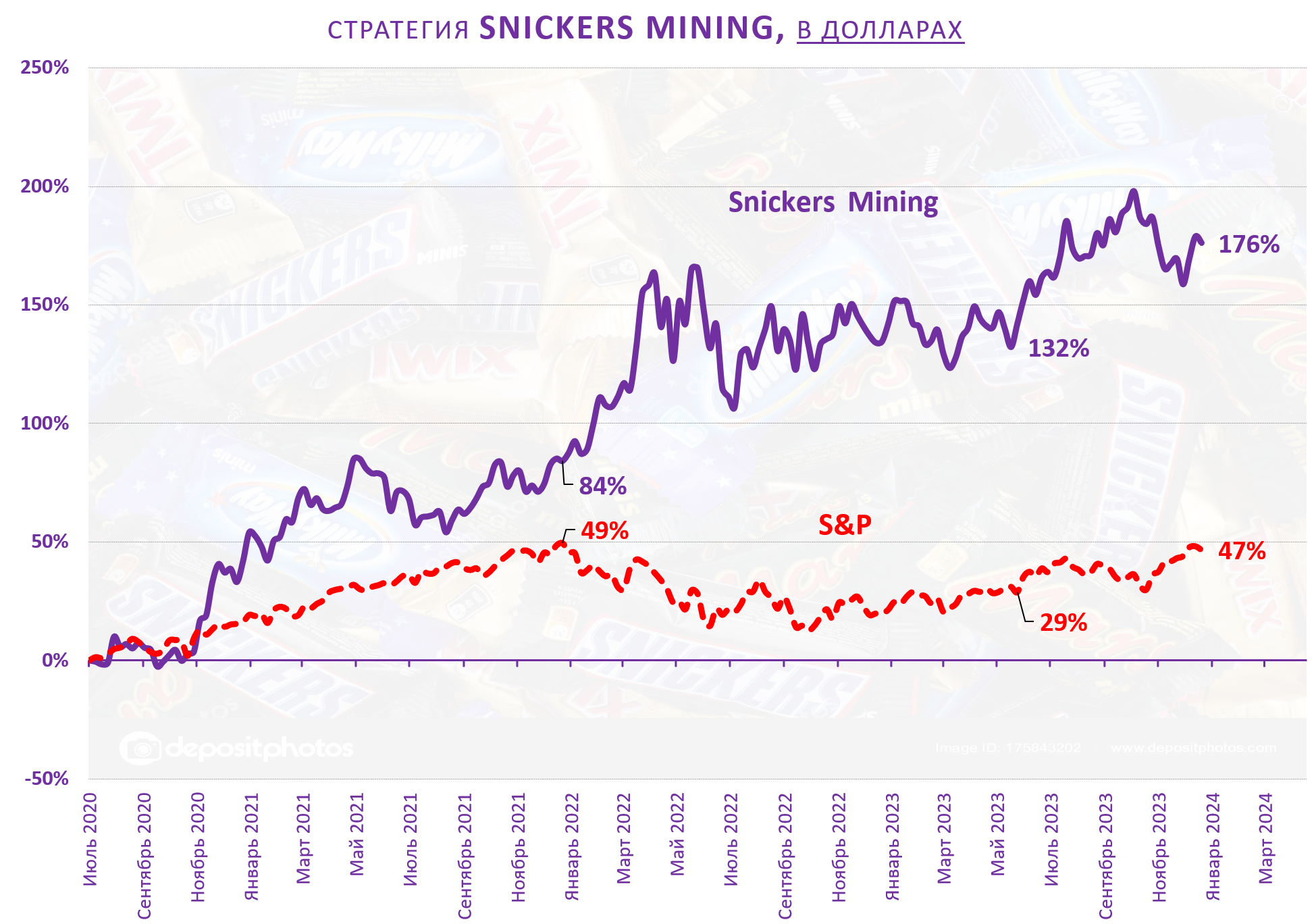 snickers4