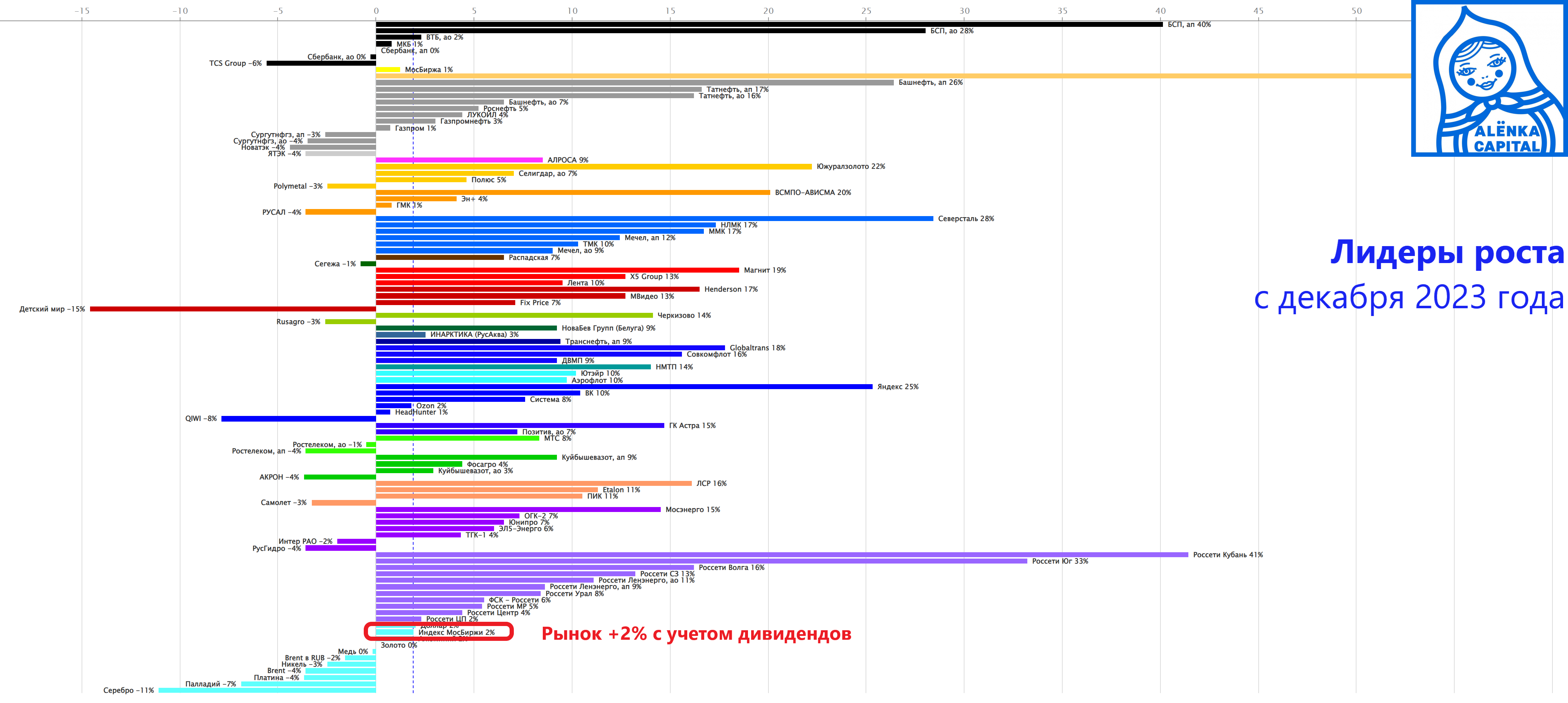 Screenshot_5