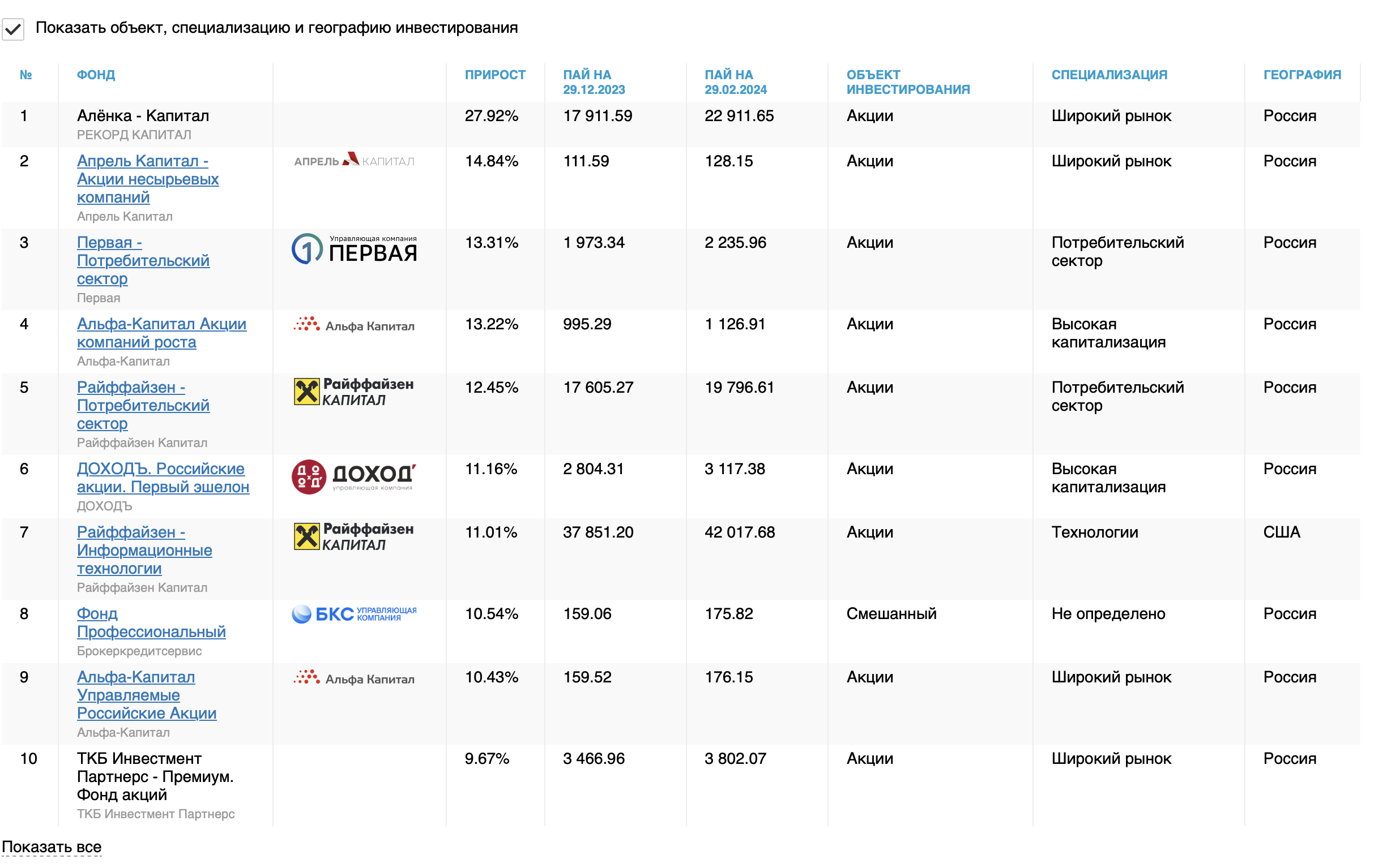 Снимок-экрана-2024-03-05-в-14.33.14