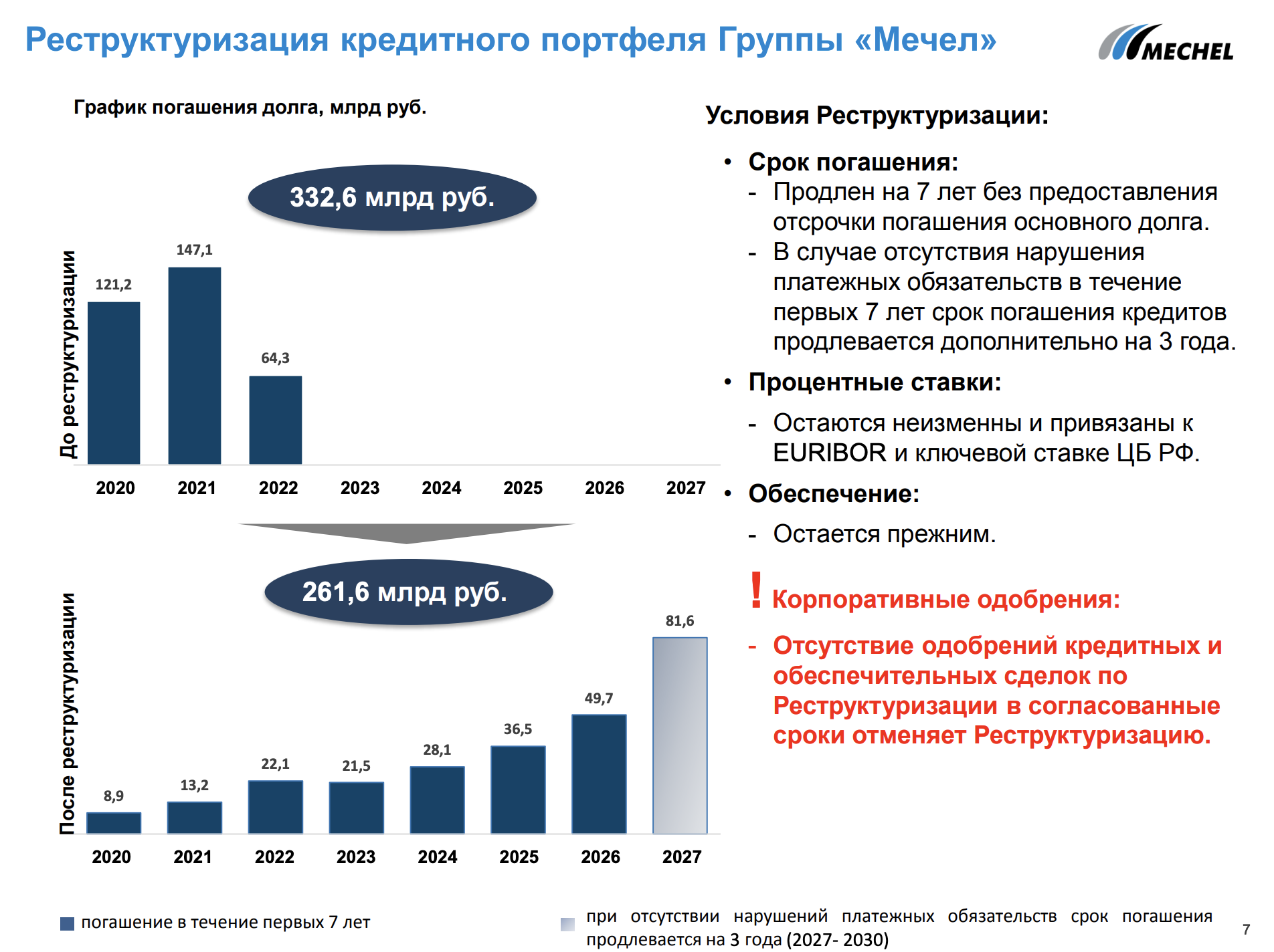 Снимок-экрана-2024-07-04-в-14.25.55
