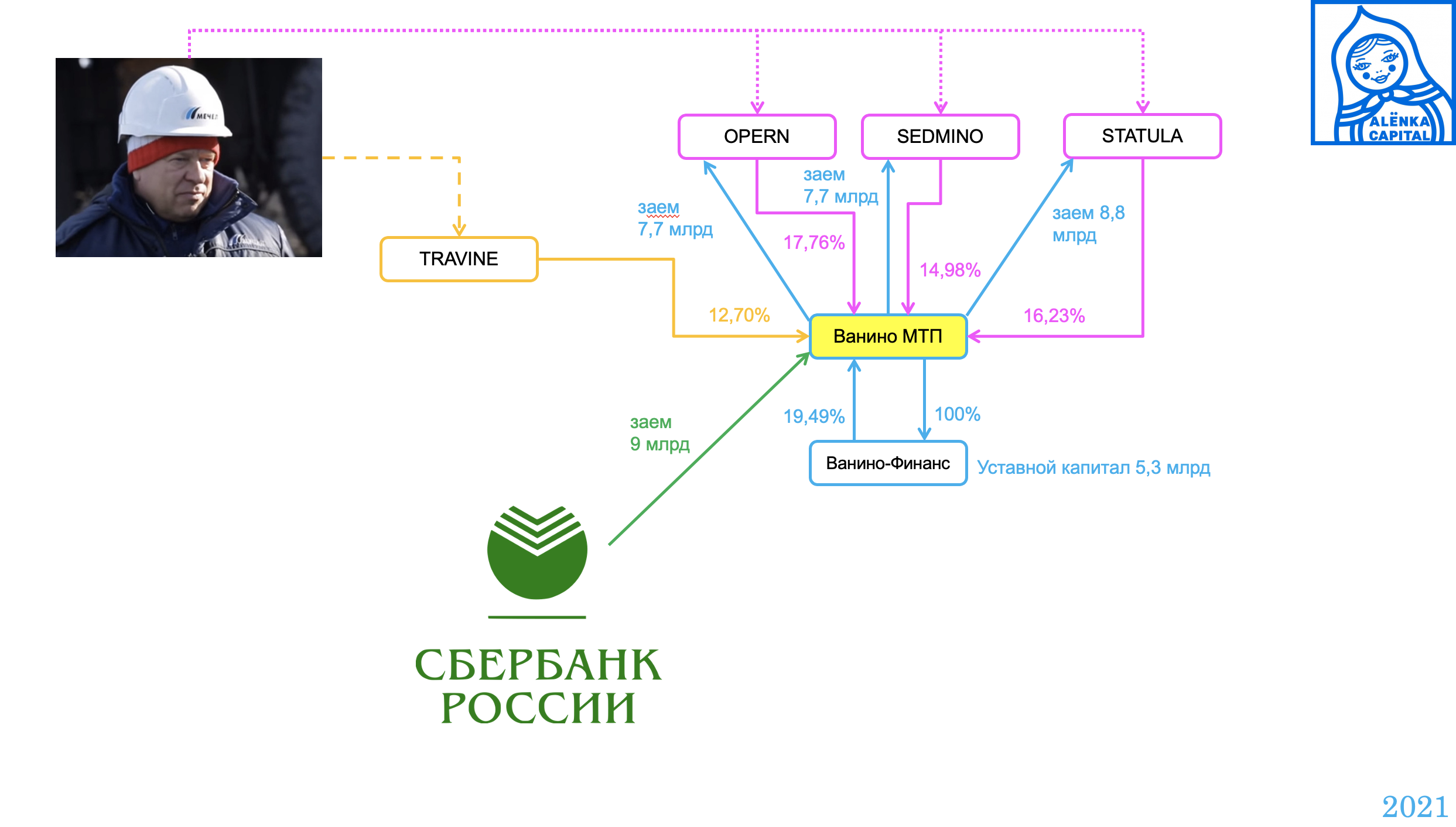 Снимок-экрана-2023-04-17-в-16.05.27