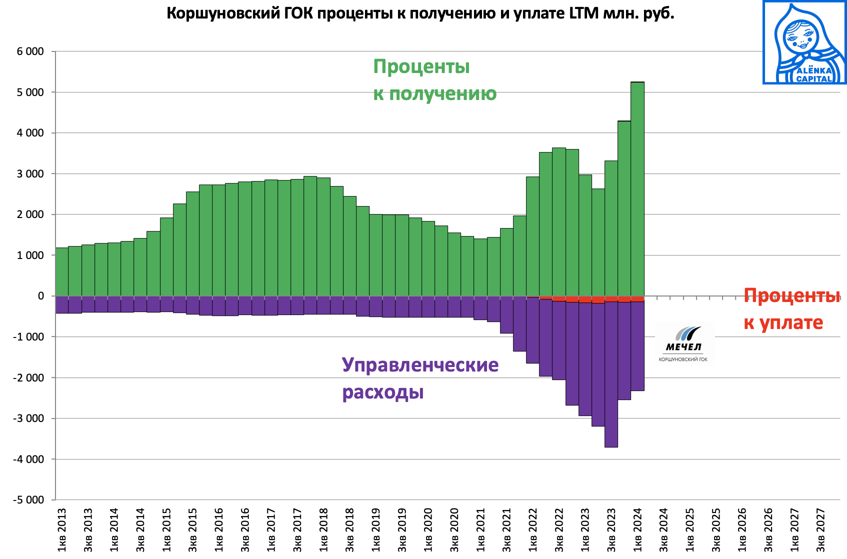 Снимок-экрана-2024-07-04-в-18.13.39