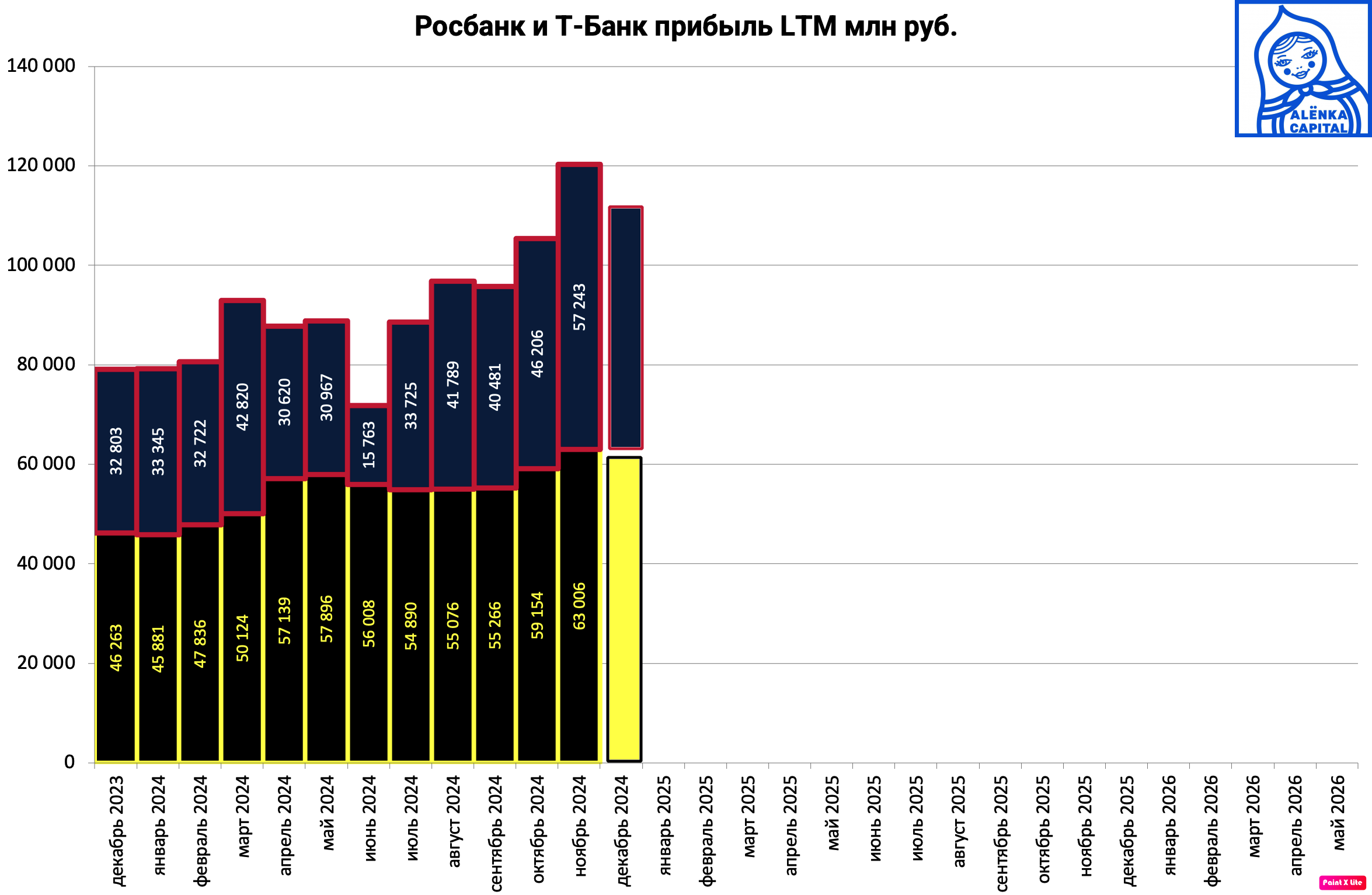Снимок-экрана-2025-01-06-в-10.44.10