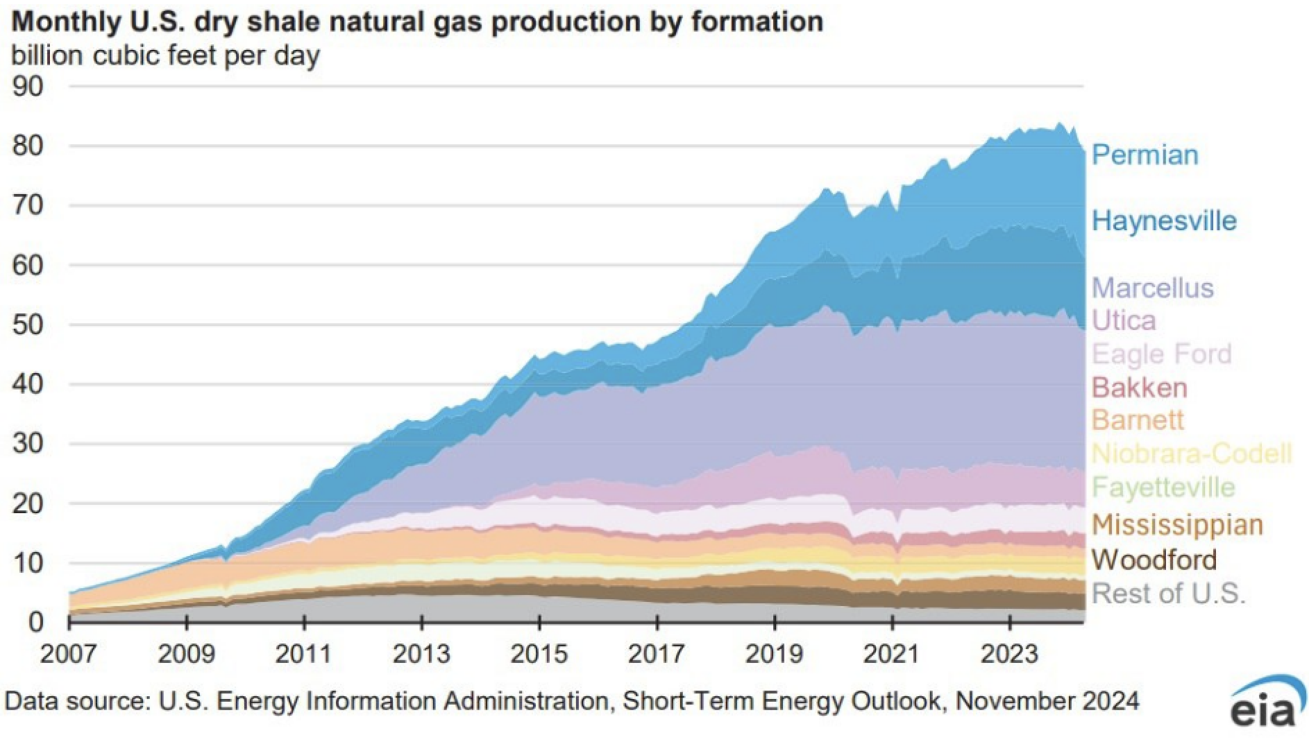 Снимок-экрана-2025-02-03-в-17.01.13