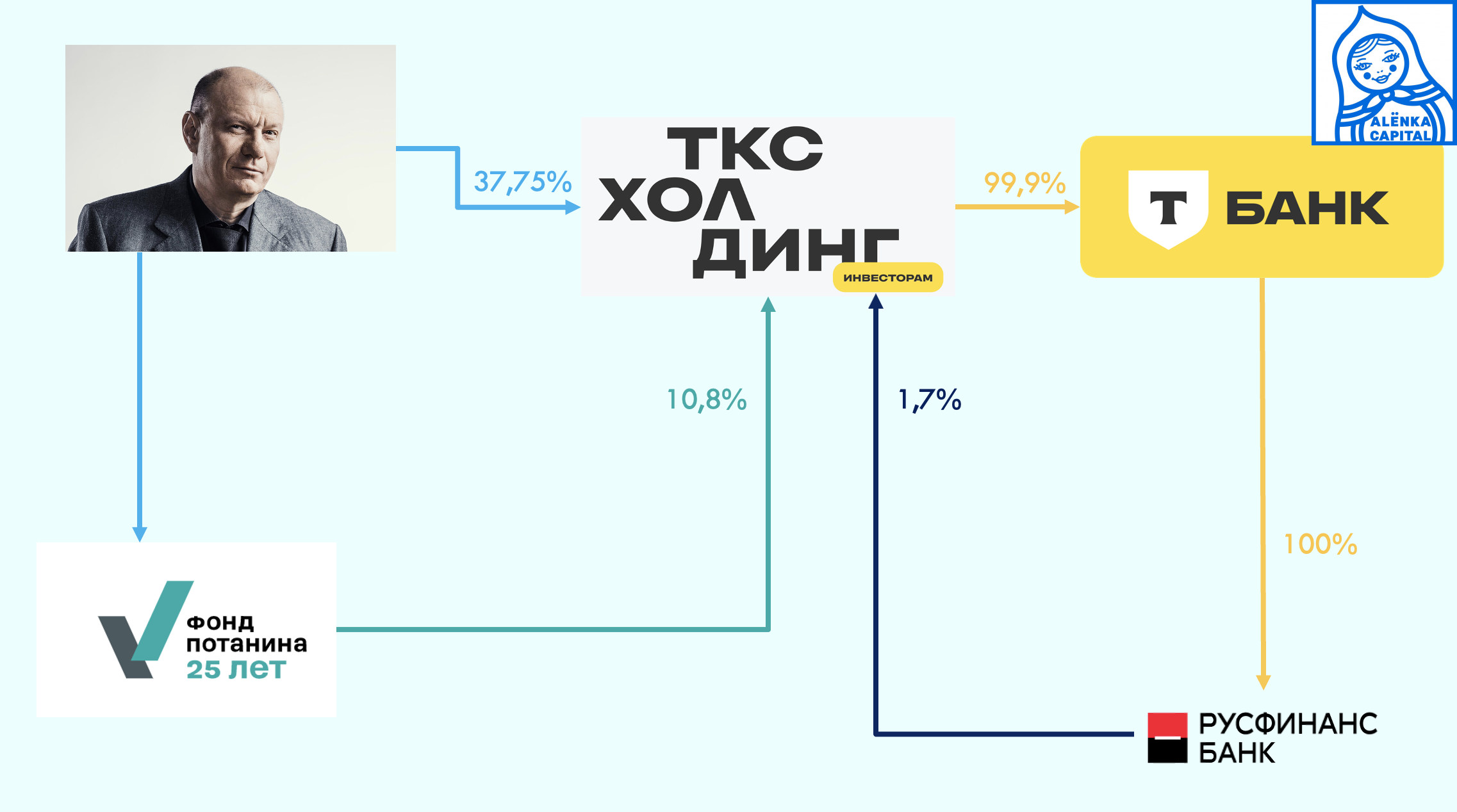 Снимок-экрана-2024-09-16-в-11.07.51