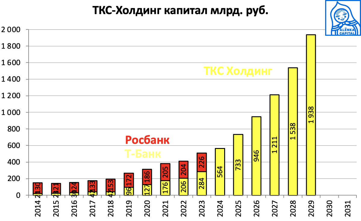 Снимок-экрана-2024-09-19-в-15.17.02