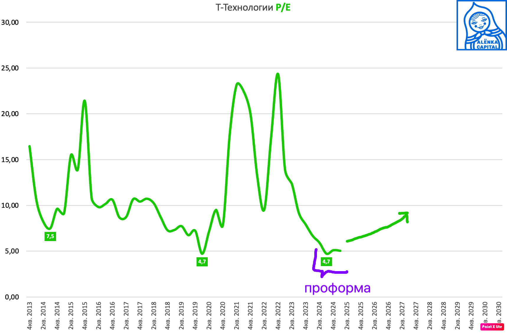 Снимок-экрана-2025-02-10-в-16.33.59