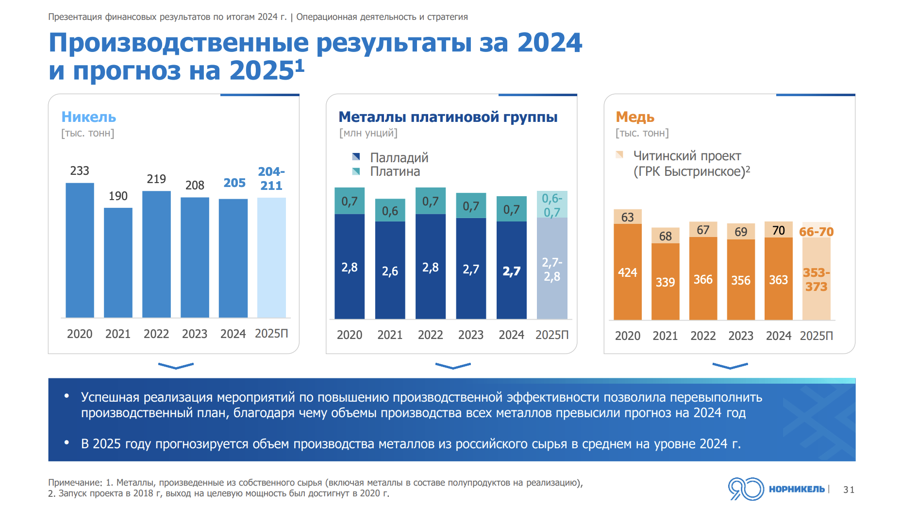 Снимок-экрана-2025-02-11-в-11.56.43