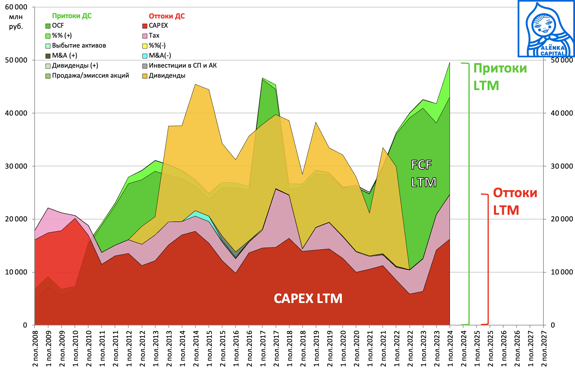 Снимок-экрана-2024-08-08-в-19.43.22