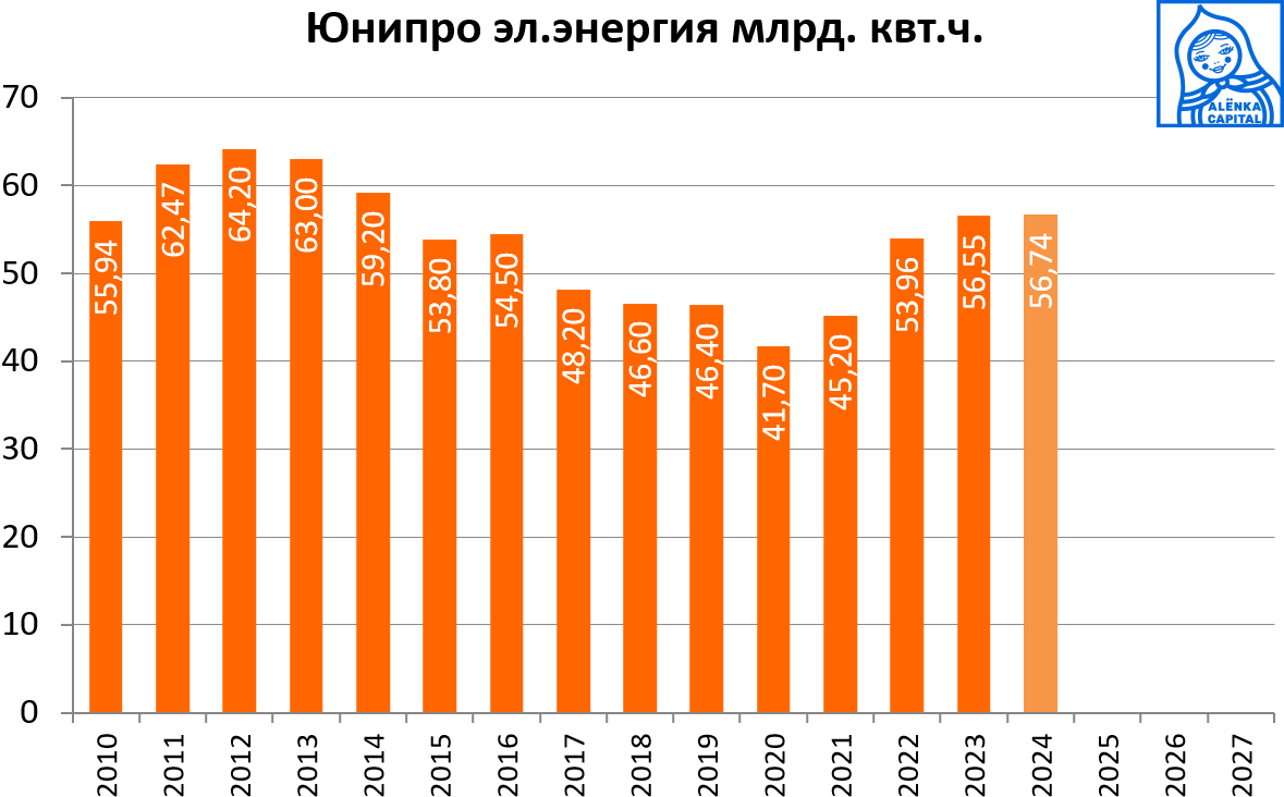 Снимок-экрана-2025-01-31-170411