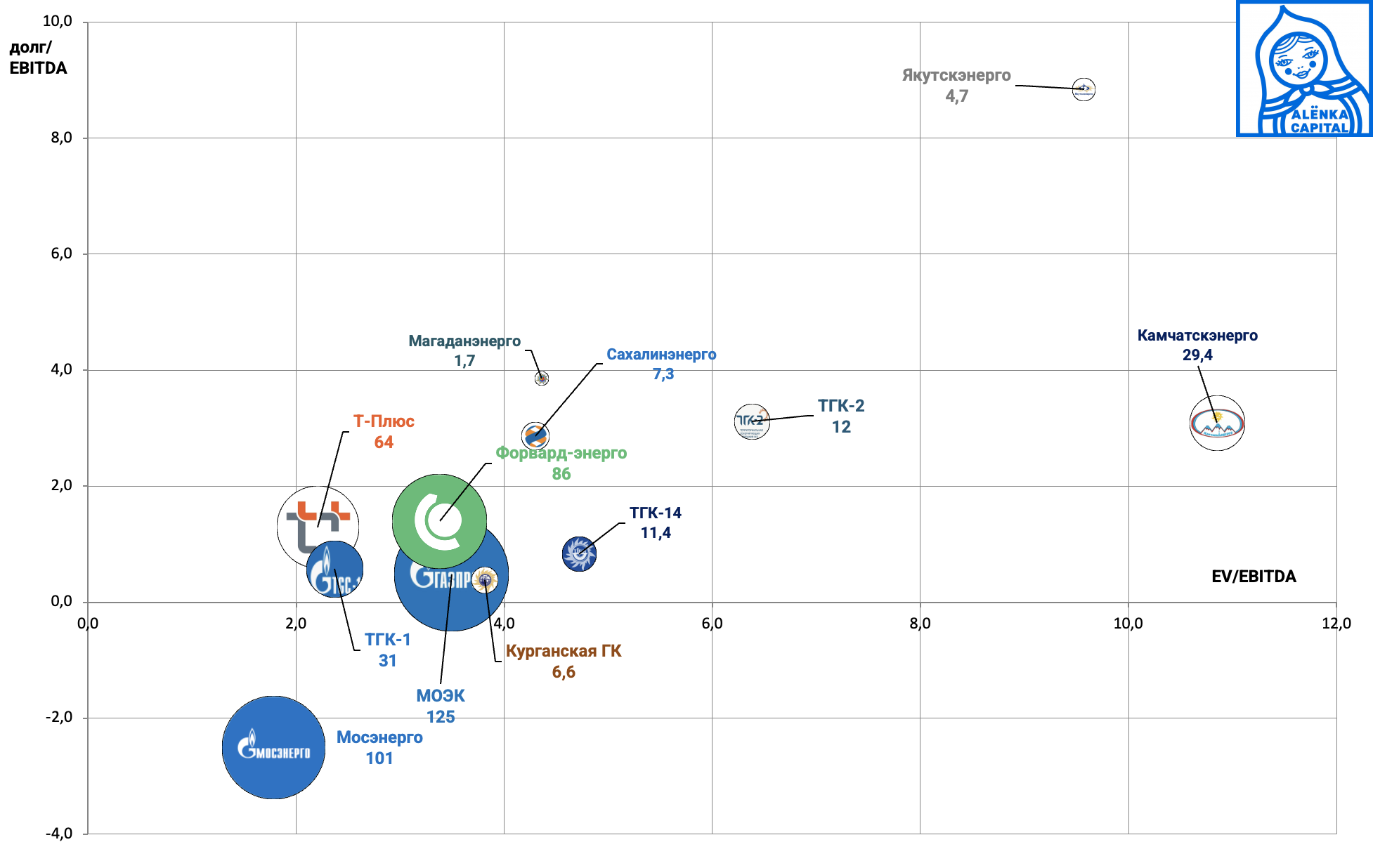 Снимок-экрана-2025-02-14-в-10.50.55