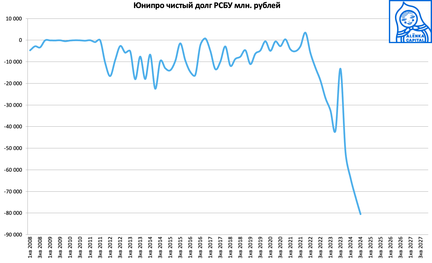 Снимок-экрана-2025-02-14-в-11.30.54