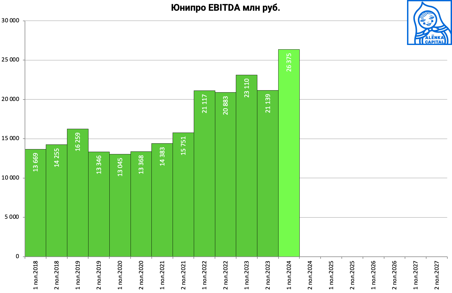 Снимок-экрана-2025-02-14-в-11.35.31