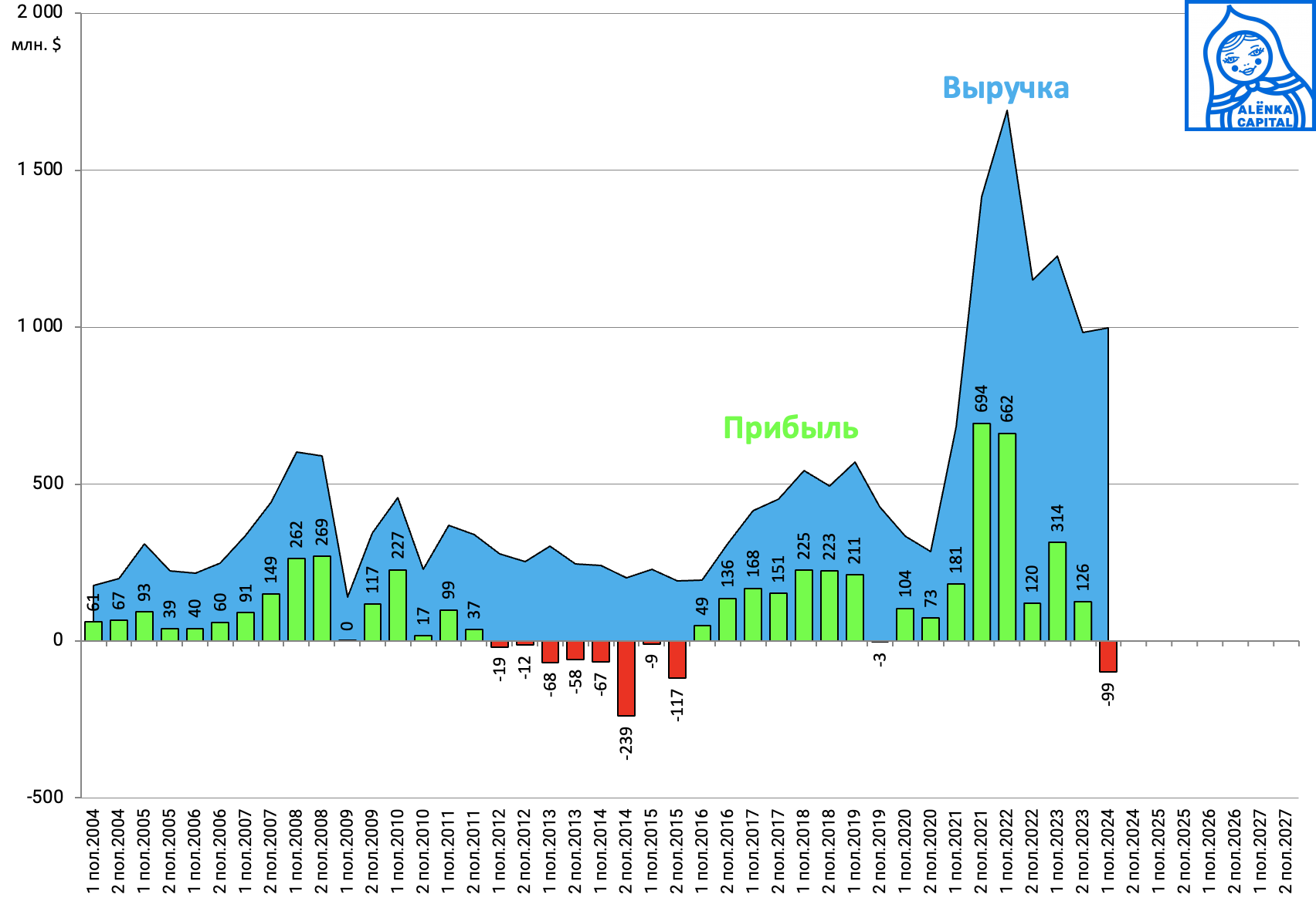Снимок-экрана-2024-08-09-в-14.21.04