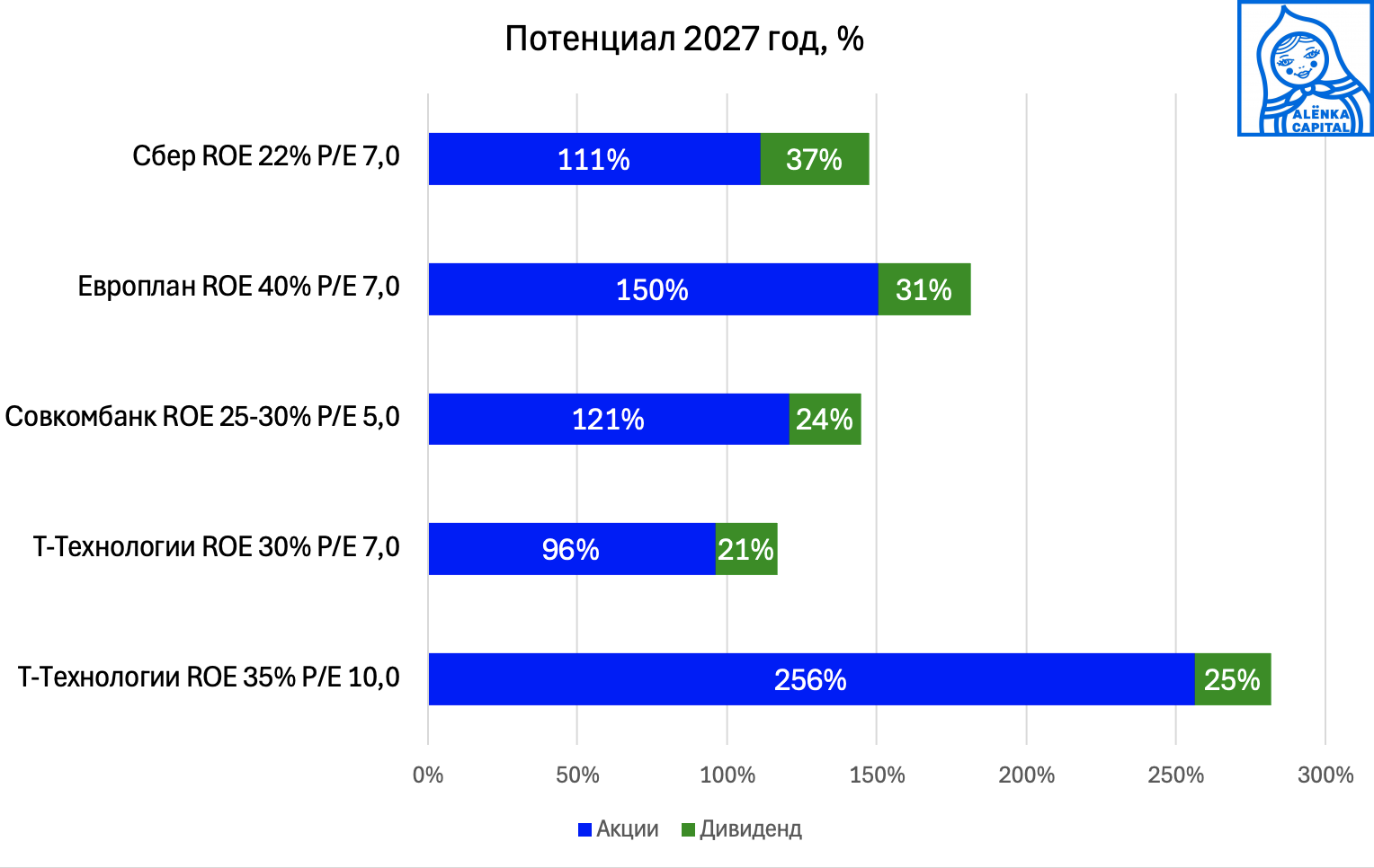 Снимок-экрана-2025-02-17-в-17.05.56