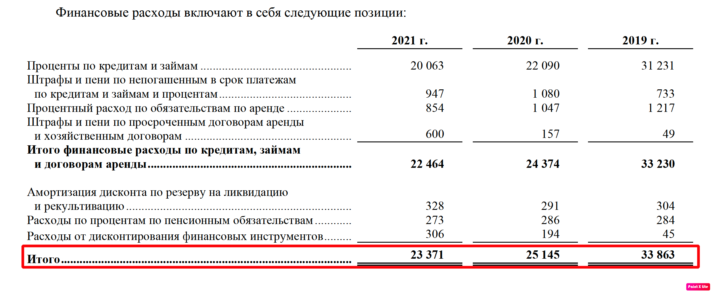 Мечел-проценты-2021