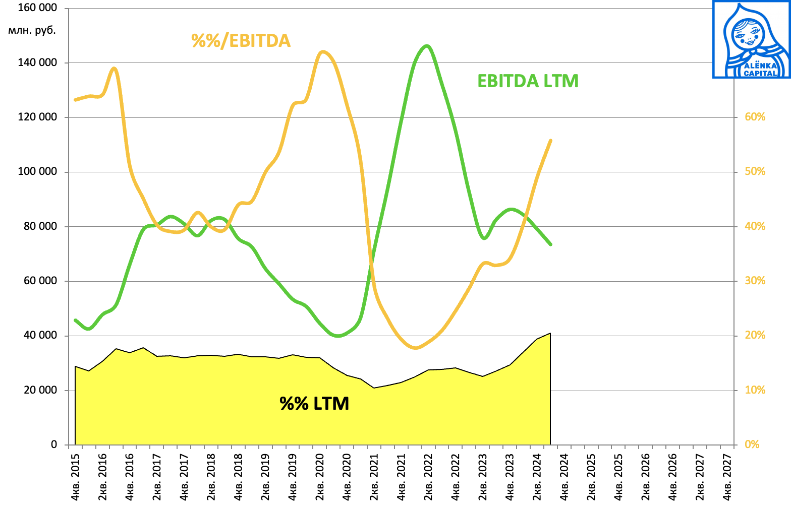 Снимок-экрана-2024-11-21-в-17.15.24