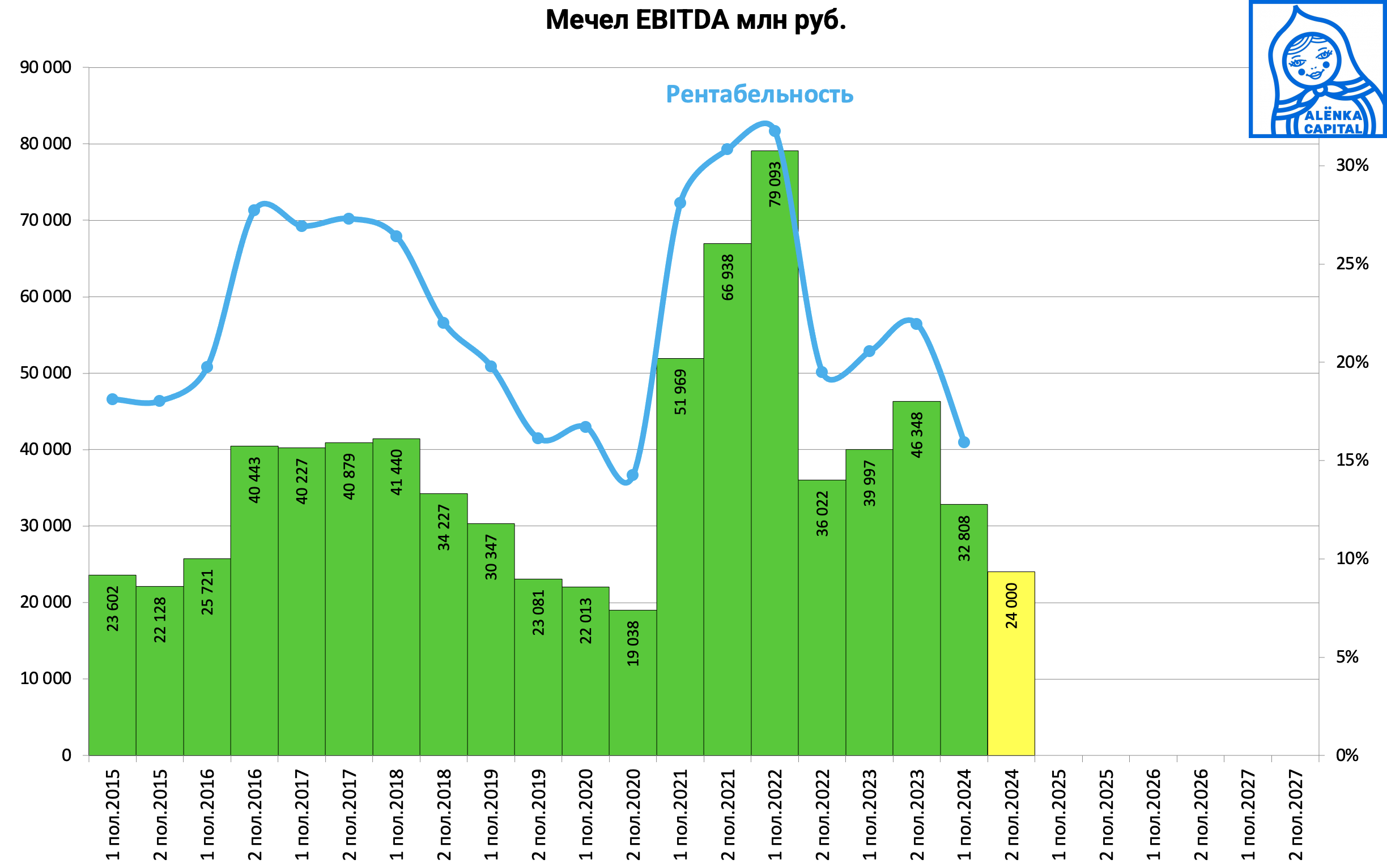 Снимок-экрана-2025-02-19-в-17.46.04