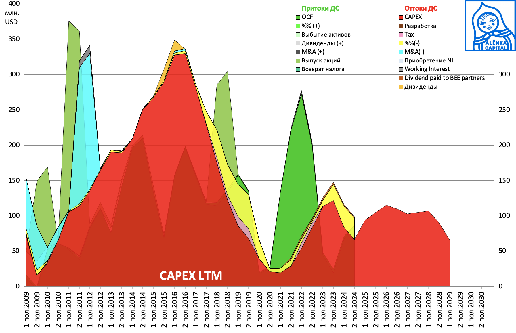 Снимок-экрана-2025-02-19-в-15.17.29