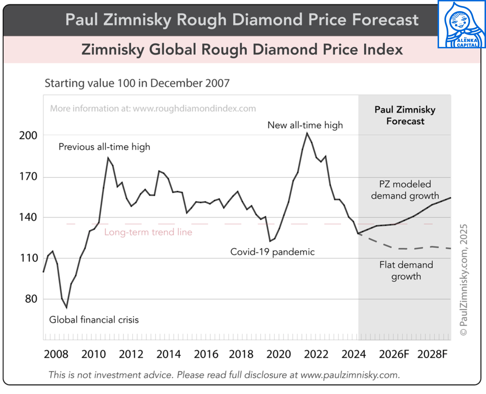 Снимок-экрана-2025-02-21-в-16.29.31